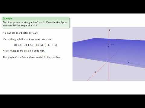 Graphing in 3D:  Part One (original)