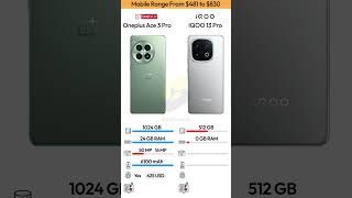 OnePlus Ace 3 Pro vs iQOO 13 Pro ⚡ Flagship Speed &amp; Power Clash!