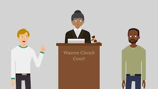 Mezo v. Warren County Public Library Case Brief Summary | Law Case Explained