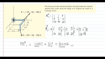 Moment of force 3D; problem 1