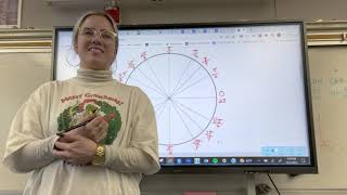 Don't Memorize the Unit Circle! Part 1: Radians and Degrees