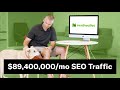 How NerdWallet Has $89,400,000/mo in SEO Traffic