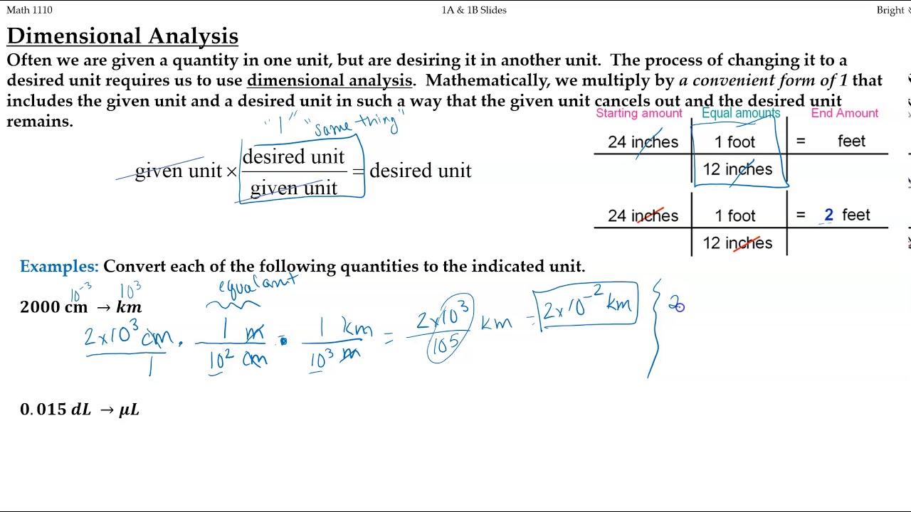 Dimensional Analysis - YouTube