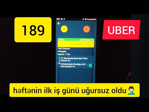 Video: Tumblr -a şərh yazmağın 3 yolu