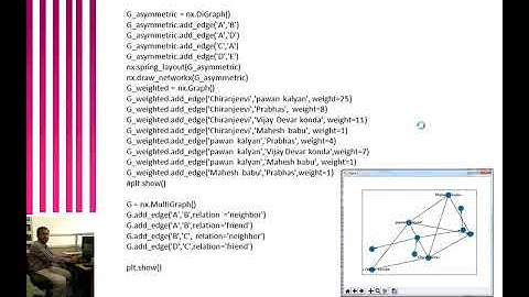 Social Network Analysis in Python with NetworkX