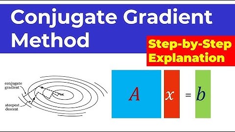 Conjugate Gradient Method Explained Clearly