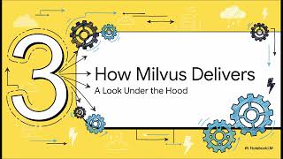 MILVUS Explained: The Enterprise Vector Database Trusted by Walmart & NVIDIA for BILLION-SCALE AI
