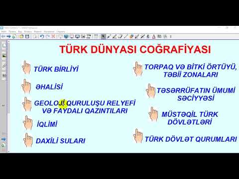 Türk dövlətləri və qurumları (Amid Məmmədov)