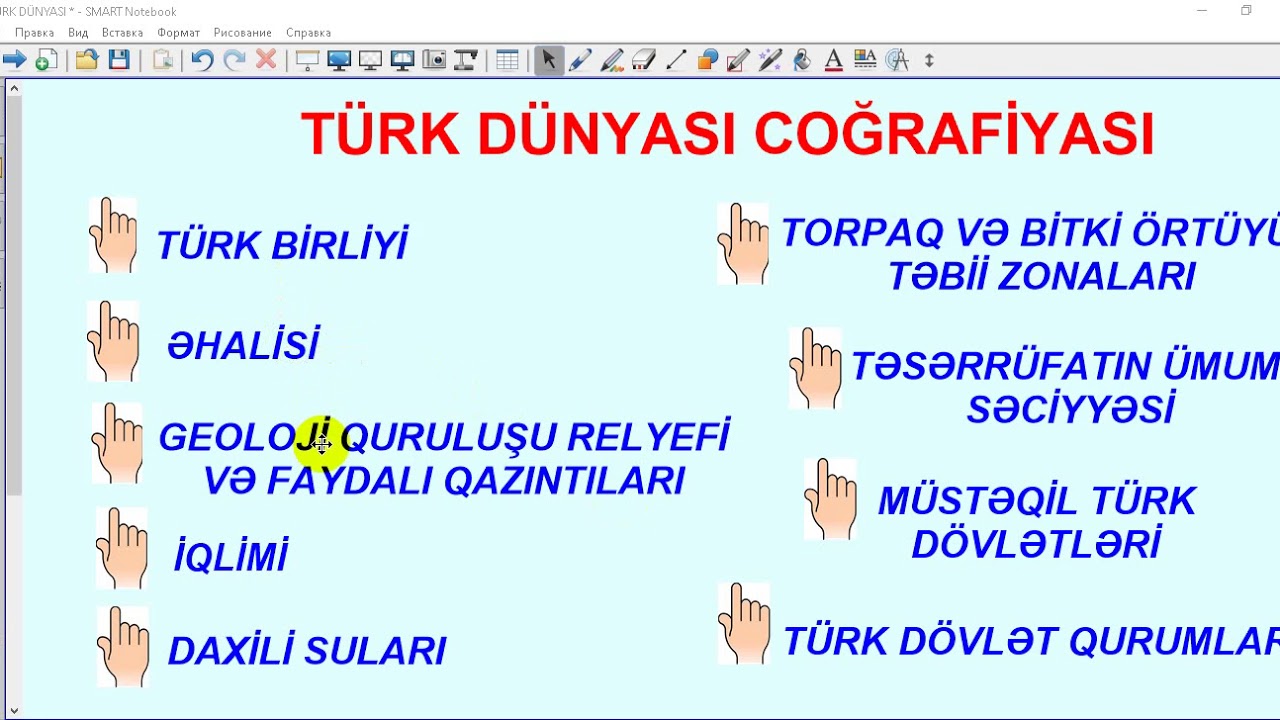 Türk dövlətləri və qurumları (Amid Məmmədov)