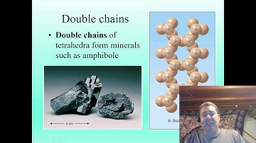 The Silicate Minerals