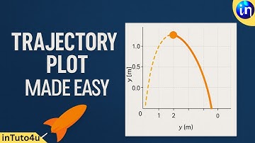How to create a trajectory graph .