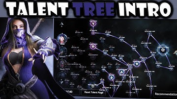 Raziel Dungeon Arena - Talent/Skill Tree Introduction Guide