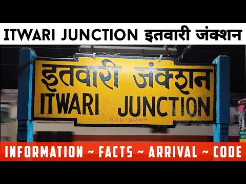 वीडियो: इलवारा क्षेत्र क्या है?