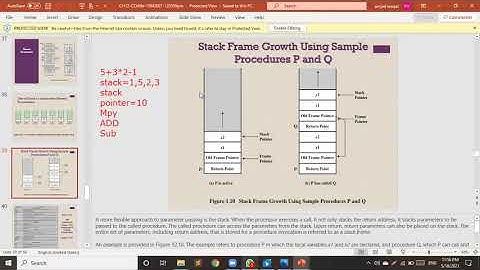 Stack pointer old frame pointer