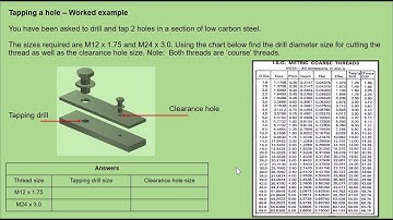 How to identify the drill and clearance hole size prior to tapping a hole