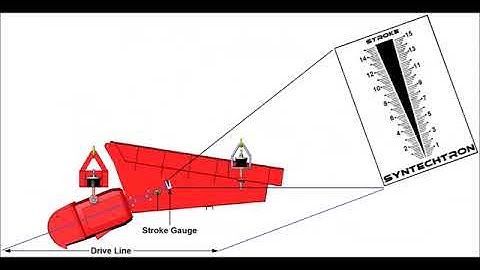 Stroke Gauge Instructions