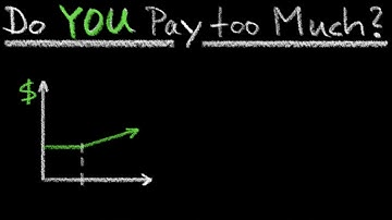 How to Find the Piecewise Function of a Graph