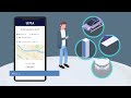 UMA Visitor Management