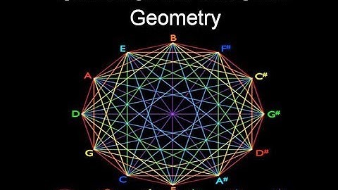 Sacred Sound and Sonic Geometry Ep 11