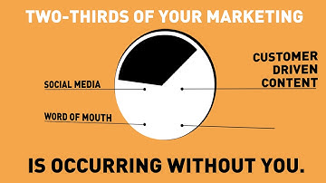 Marketing Rebellion - A New Book By Mark Schaefer