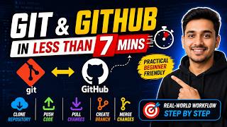 Git & GitHub (Hindi) Explained in  7 Minutes | Complete Practical Tutorial