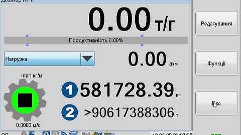 The GUI of a real embedded project written using emWin by Segger (TouchScreen only)