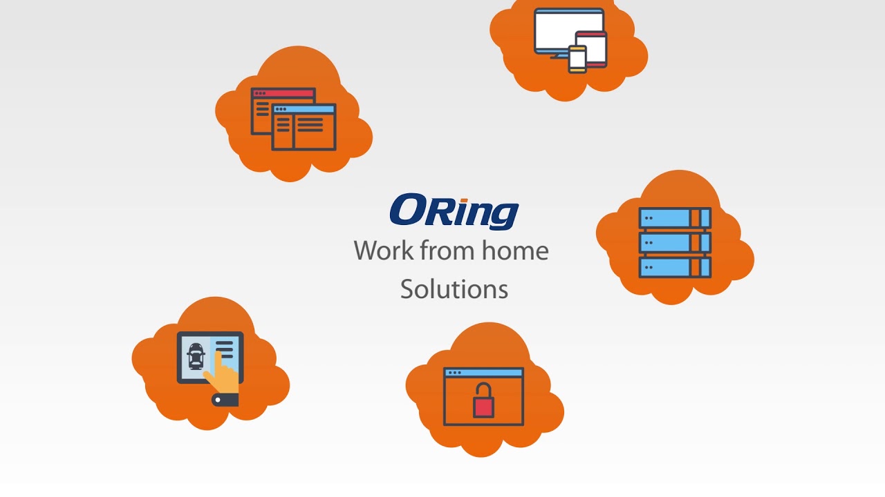 ORing work from home solutions - YouTube