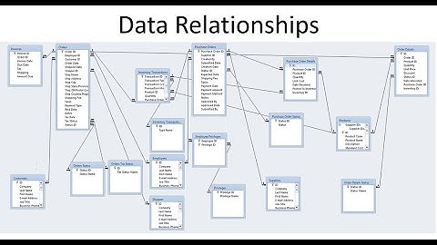 Metadata with Ian Rennie | CPD Session Recording