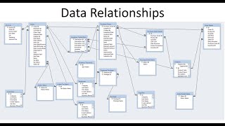 Metadata with Ian Rennie | CPD Session Recording