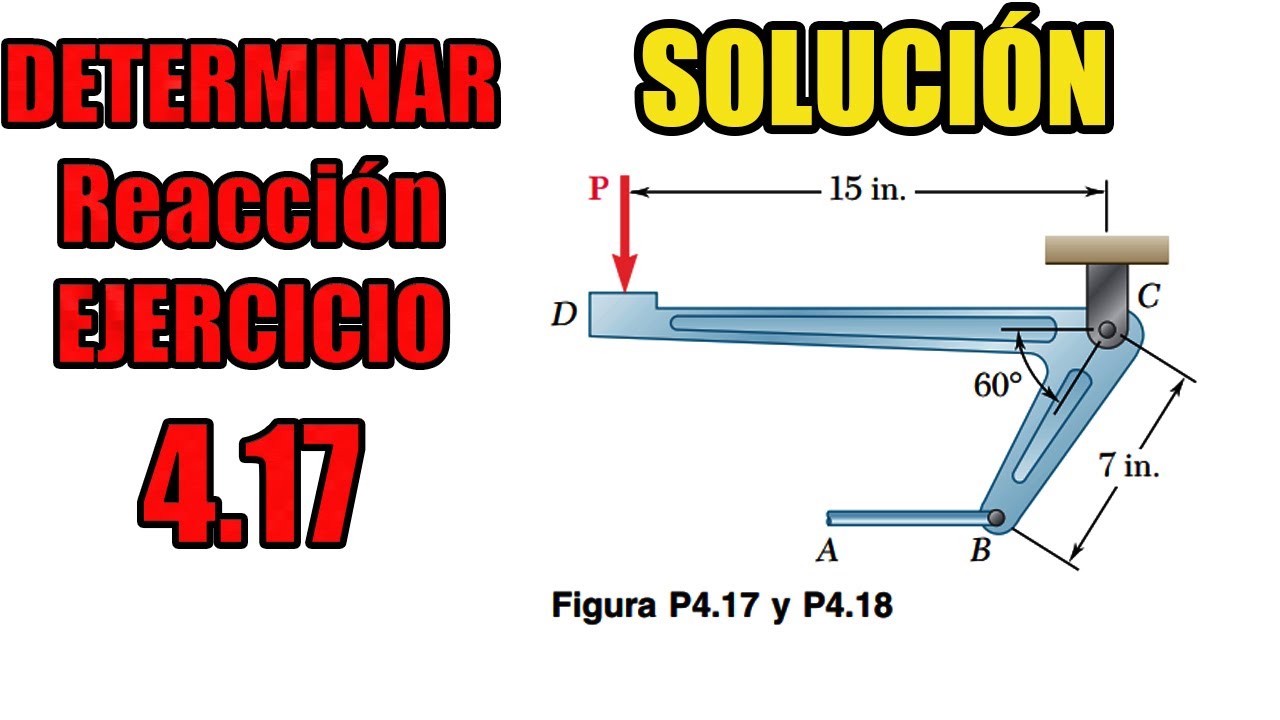 Ejercicio 4.17 BEER | Mecánica Estática Para Ingenieros Ejercicios Resueltos