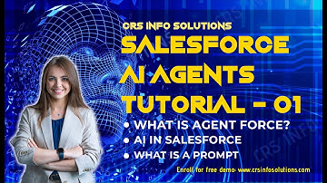 1.1 🔥🔥Introduction to Salesforce 🤖 AI Agents | Why AI in Salesforce? Agentforce Tutorial🔥🔥