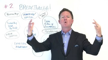 Where Do You Most Need A BreakThrough?