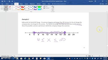 4.34 Writing and Graphing Inequalities in Real World Problems