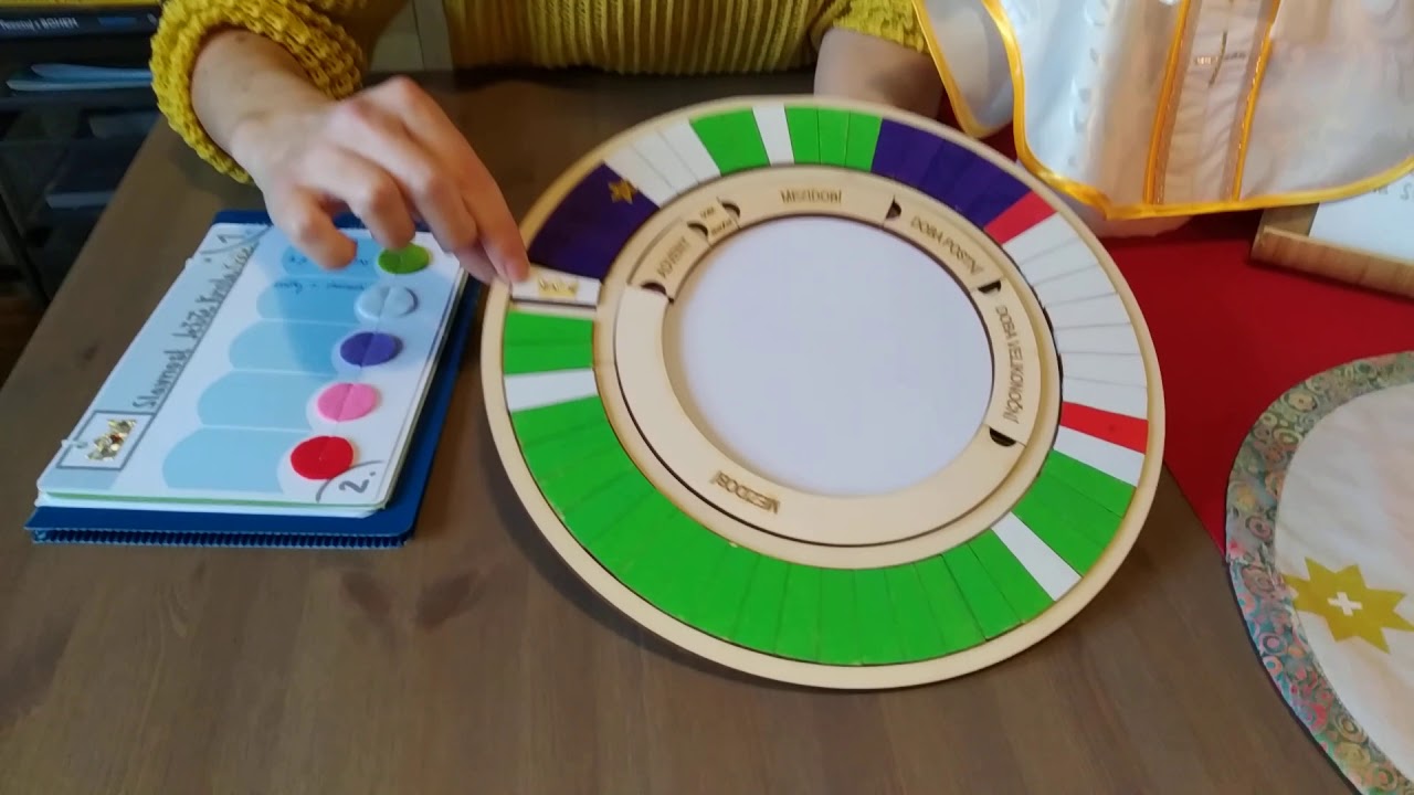 YouTube player