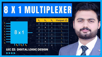 8 to 1 Multiplexer in Digital Electronics | Truth Table & Diagram