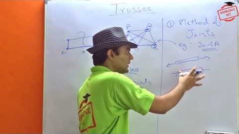 7 1   Introduction to Trusses