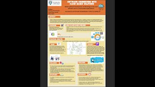 Poster Presentation - Software Engineering with Cloud Based Solutions | University of Windsor