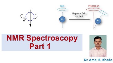 NMR Spectroscopy Part: 1/ Introduction and theory of 1H-NMR