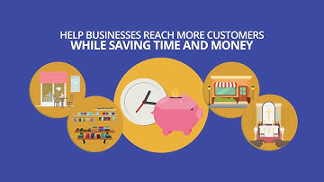 What is Text Marketing Service? | TXTImpact.com