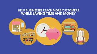 What is Text Marketing Service? | TXTImpact.com screenshot 5