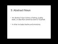 Noun and its types...#english#education#learning#grammarlesson#englishgrammar