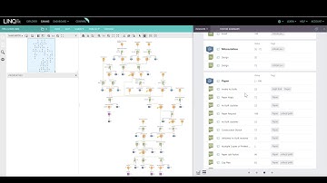 LINQ Insight | System Summary