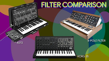 Analog Filter Comparison - Korg 35 / ARP 4072 / Moog 4-Pole Ladder
