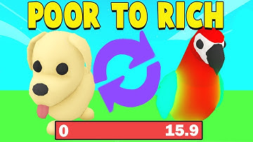 $0 to RICH Only Using VALUE SITES in Adopt Me!