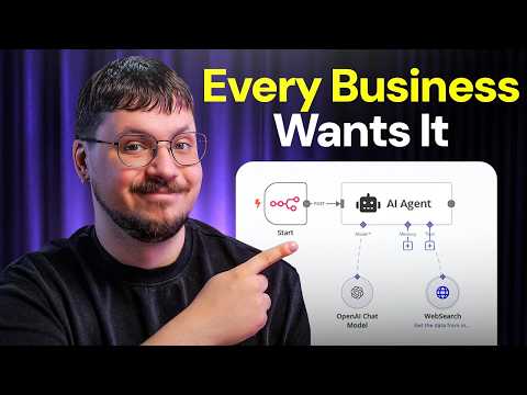 How to Sell AI Automation Services Step by Step Guide