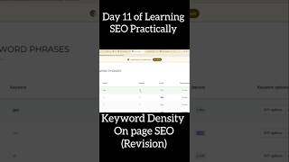 Details Day 11 of Learning digital marketng course in tamil. what is keyword density in SEO and how to check News