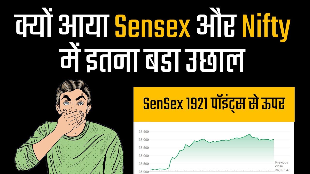 Why Did sensex gain over 1900 Points ?