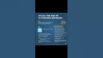 ATLAS vs COMET | The AI Browser War Begins | OpenAI Challenges Google Chrome!