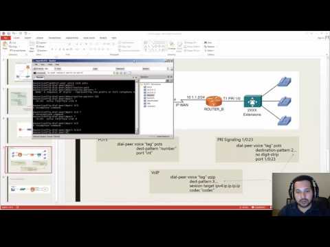 Cisco SIP SCCP RTP FXO FXS Dial-Peers PLAR