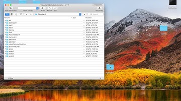 Uploading to Cyberduck